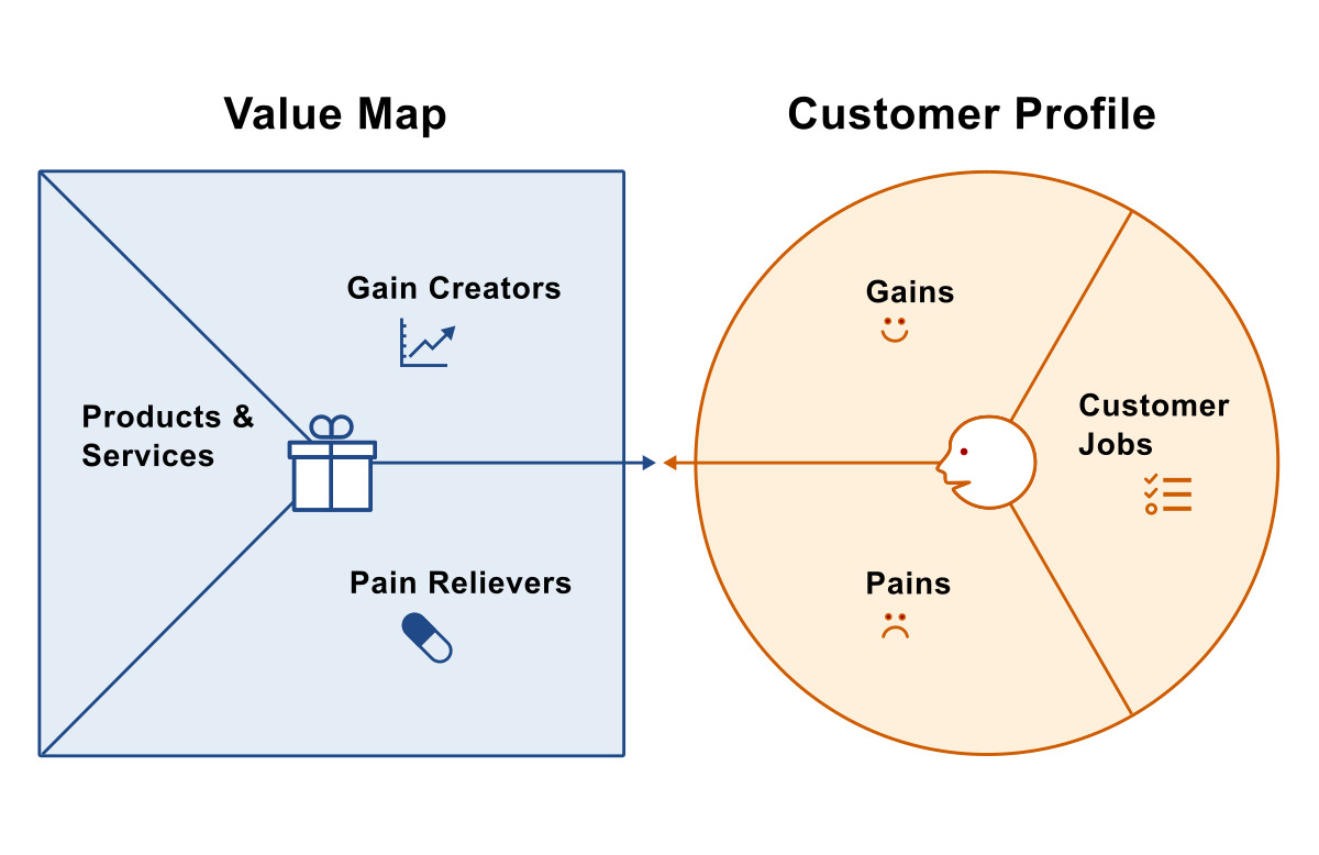 Customer-oriented ideas for smart products 1 basysKom, HMI Dienstleistung, Qt, Cloud, Azure