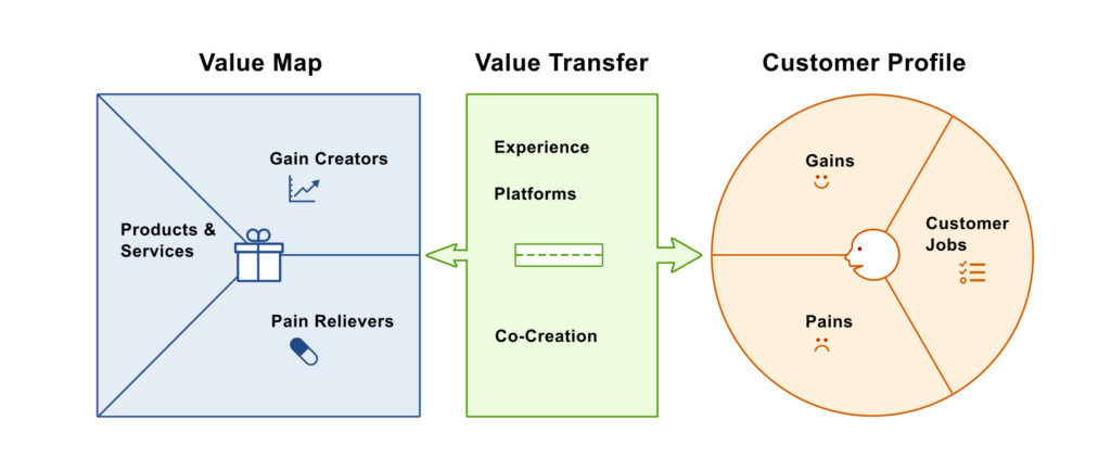 Customer-oriented ideas for smart products 2 basysKom, HMI Dienstleistung, Qt, Cloud, Azure