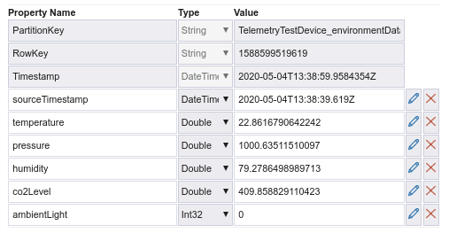 How to consume Protobuf messages in Azure Functions (Part 3 of 4) 1 basysKom, HMI Dienstleistung, Qt, Cloud, Azure