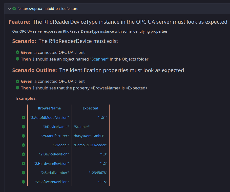 How to do black box testing of an OPC UA server with Cucumber-JS 1 basysKom, HMI Dienstleistung, Qt, Cloud, Azure