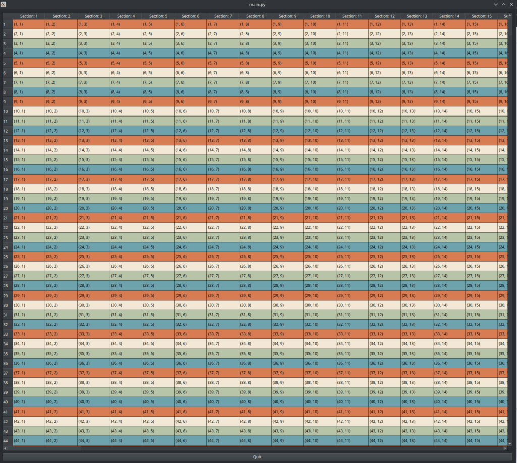 Boosting PySide with C++ models 1 basysKom, HMI Dienstleistung, Qt, Cloud, Azure